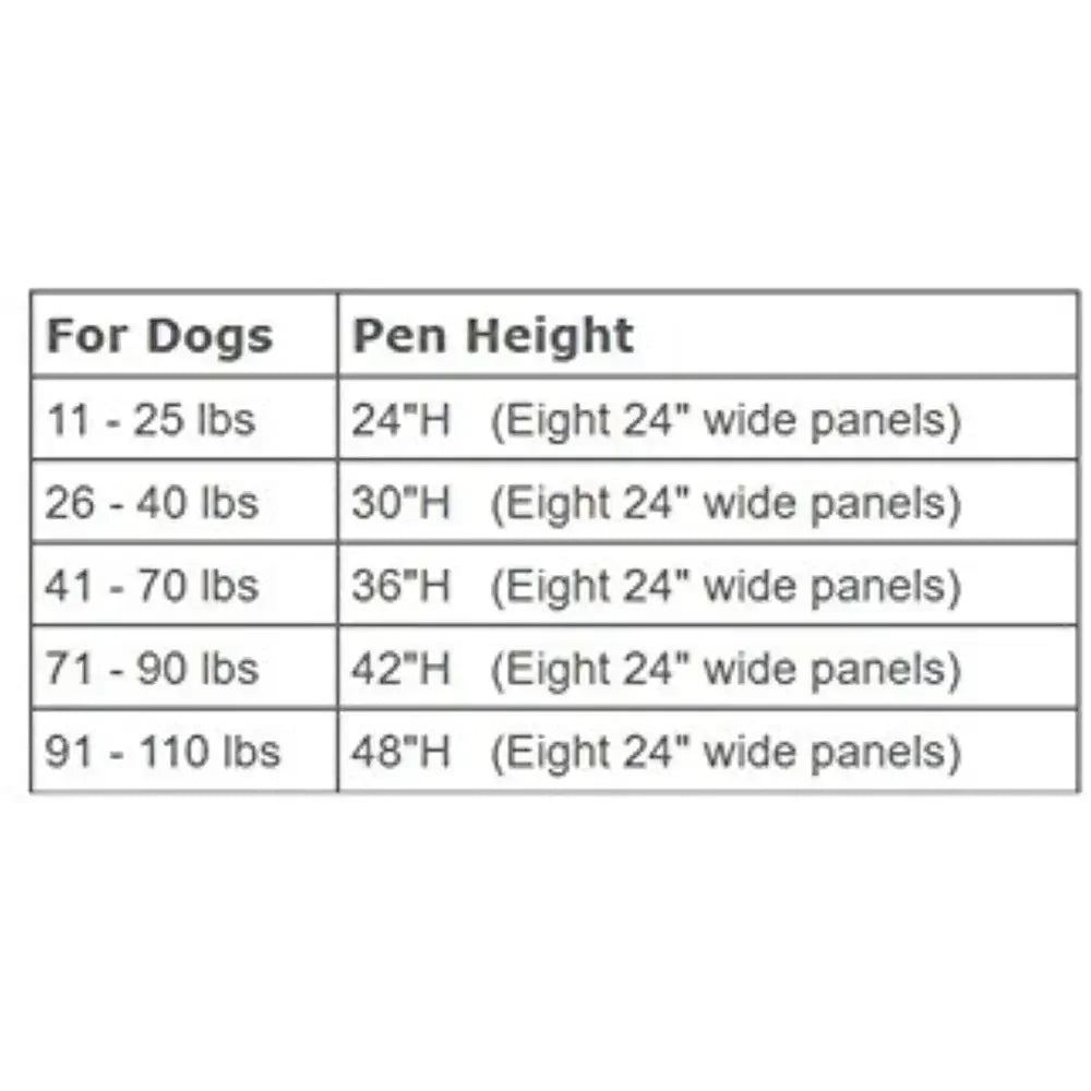 Metal Dog Playpen